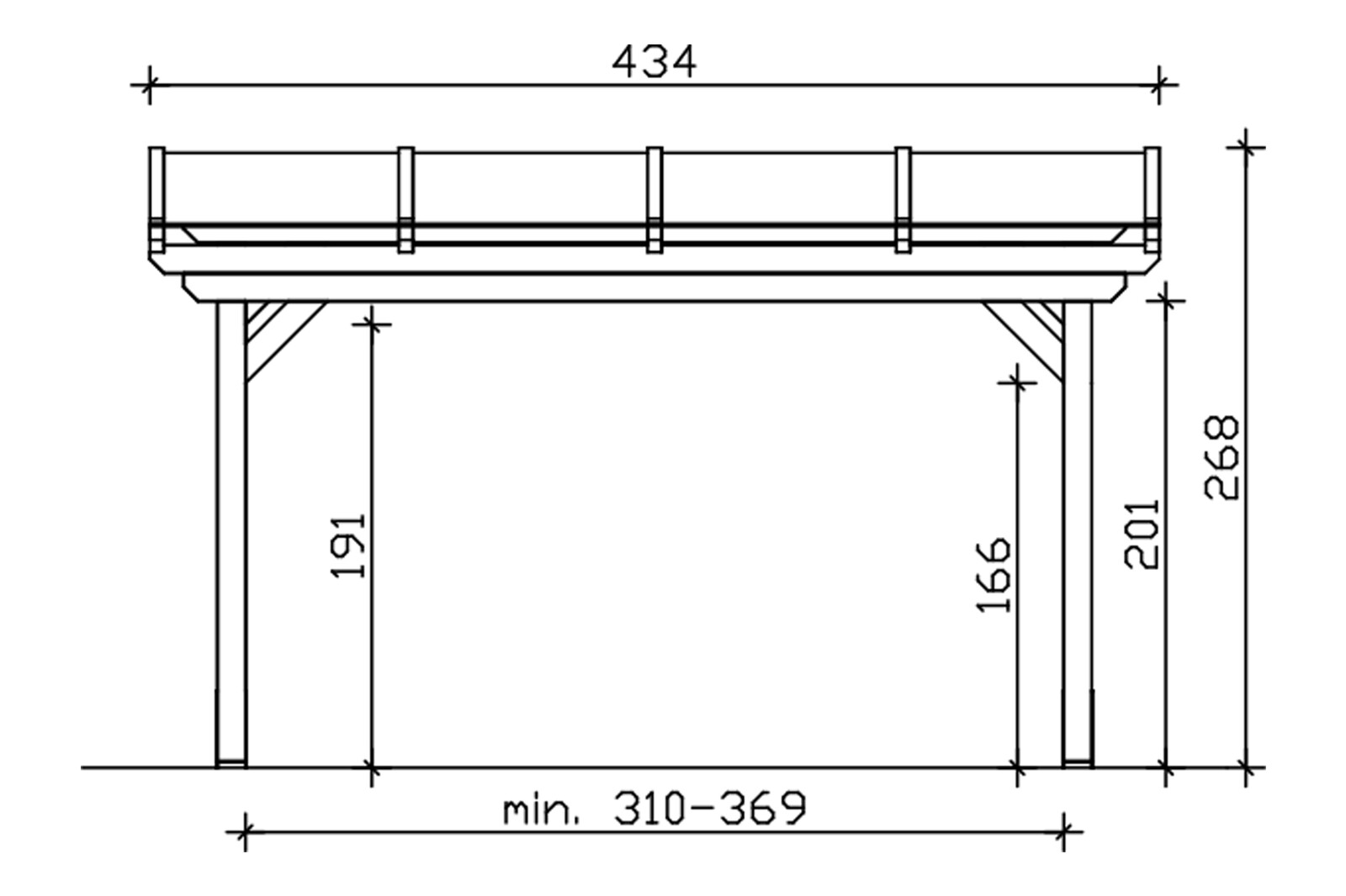 Terrasoverkapping Sanremo 434 x 250 cm, gelamineerd hout, gelakt in wit